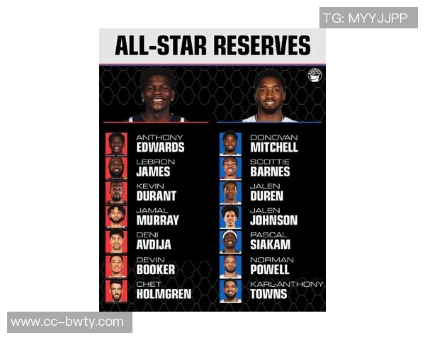 西部全明星替补概率分析杜兰特穆雷申京詹姆斯入选前景预测